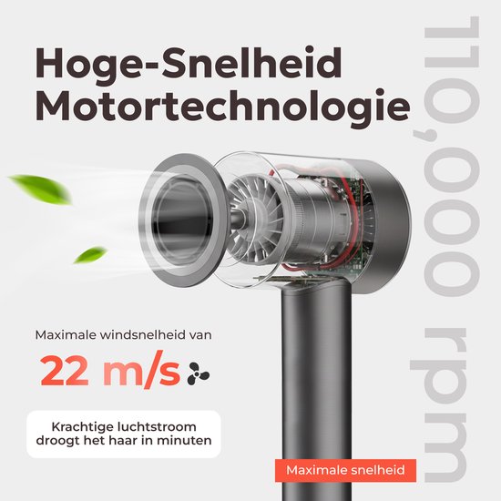 Ciriel CurlTouch™ Pro - Föhn met Diffuser - Krullen - 110.000RPM - Ionische Haardroger met Borstel - 3 Standen - 2 Opzetstukken - Reisföhn - Sèche Cheveux - Krul Feun Set - Haarföhn met Defuser - Hair Blow Dryer - Kappersfohn - Touchscreen