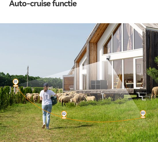 Wit met zwart draaibare camera gemonteerd aan een huis, volgt een persoon met schapen met zijn auto-cruise functie.