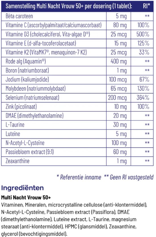 Tabel met 'Samenstelling Multi Nacht Vrouw 50+' en ingrediënten per tablet.