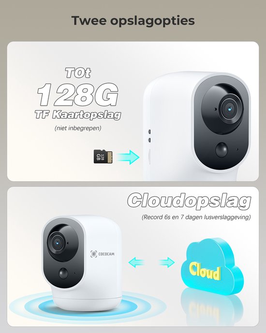 COCOCAM 2K Binnen Camera - Draadloos met 5200mAh Batterij - 360° Draai - AI Mensherkenning Beveiligingscamera - Baby & Huisdier Monitor - Werkt met Alexa van Merkloos — afbeelding 3