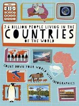 76 Billion People Living in the Countries of the World The Big Countdown