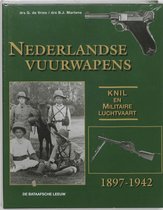 Vuurwapens van het knil 1895-1942