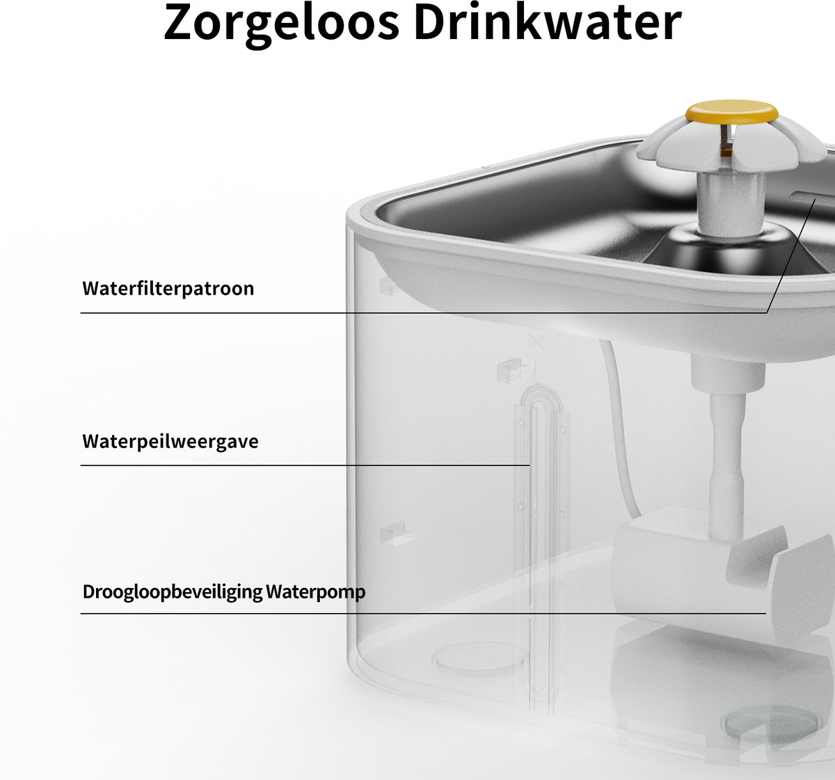 Chengdu DOEL Automatische Kattenvoeder- en Waterdispenser - afbeelding 3
