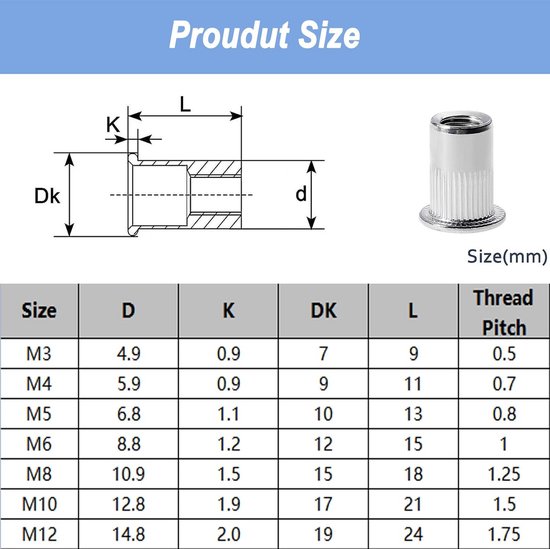Blindklinkmoeren M6 ALU klembereik 0,5 - 3,0 mm. 250 stuks