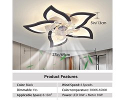 Plafondventilator met Licht en Afstandsbediening, Modern LED Dimbaar, 6 Snelheden, Zwart/Wit