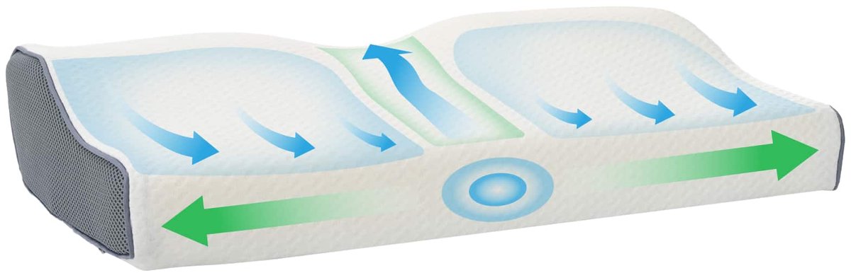 vidaXL - Hoofdkussen - met - kussen - Wit - 60 - x - 34 - x - 11 - cm - Polyester