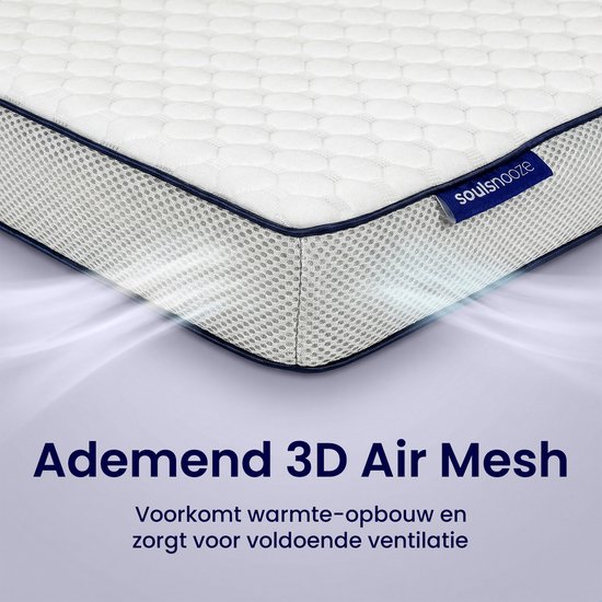 Matelas avec côtés en maille d'air 3D respirante et passepoil bleu foncé. Flux d'air montré.