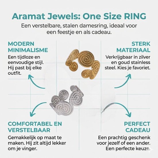 Verstelbare stalen damesring in zilver en goud met gedraaide cirkelmotieven.