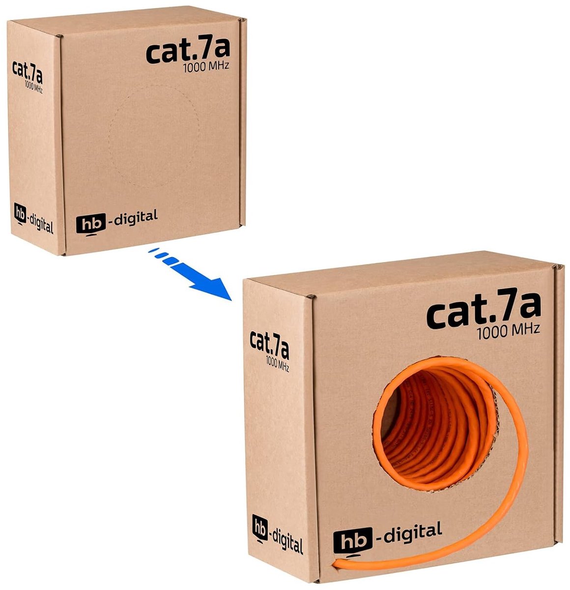 Oranje CAT.7a Installatie Netwerkkabel 25m Puur Koper S/FTP LSZH Data & PoE