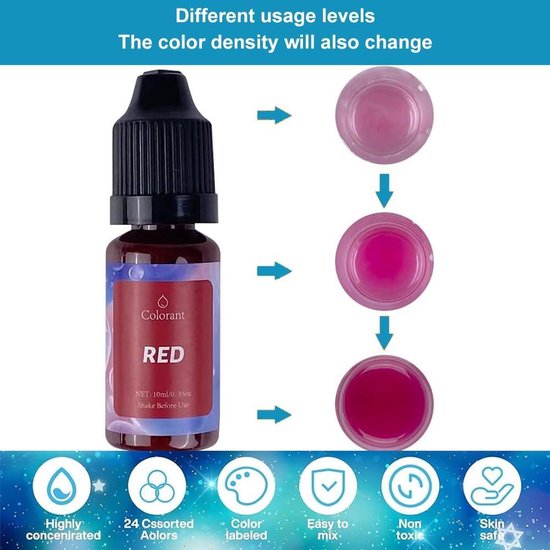 Alaoo Kaarsverf, 8 kleuren vloeibare kaarsverf, kaarskleurstof voor sojawas, kaarskleuren kleurstof voor het maken van kaarsen, sterk geconcentreerde natuurlijke kaarskleurstof, 10 ml