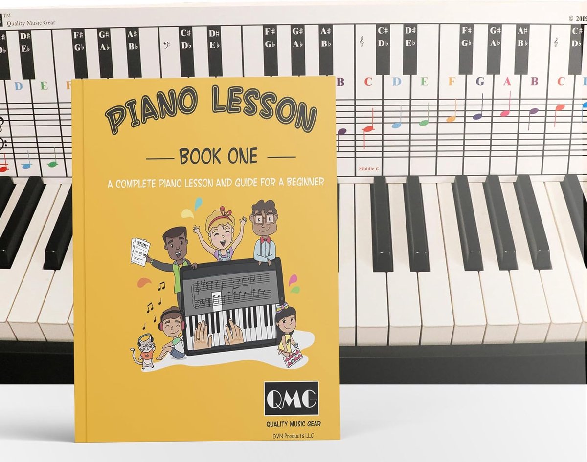 Kleurrijke Muzieksleutel Notentabel voor Piano en Toetsenbord - Lesmethode voor Kinderen en Beginners