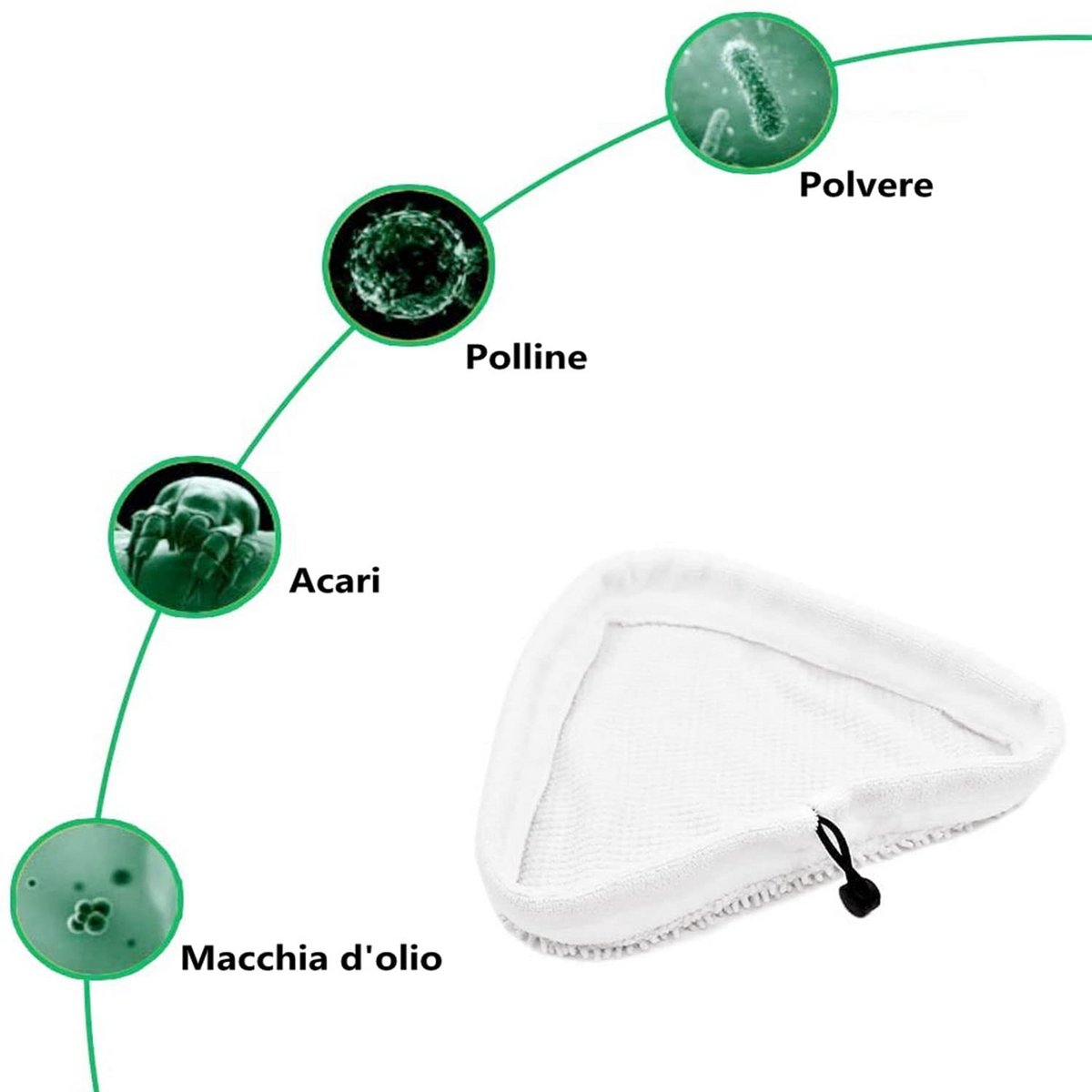 4 microvezel stoomreinigingsdoeken - universeel - wasbaar