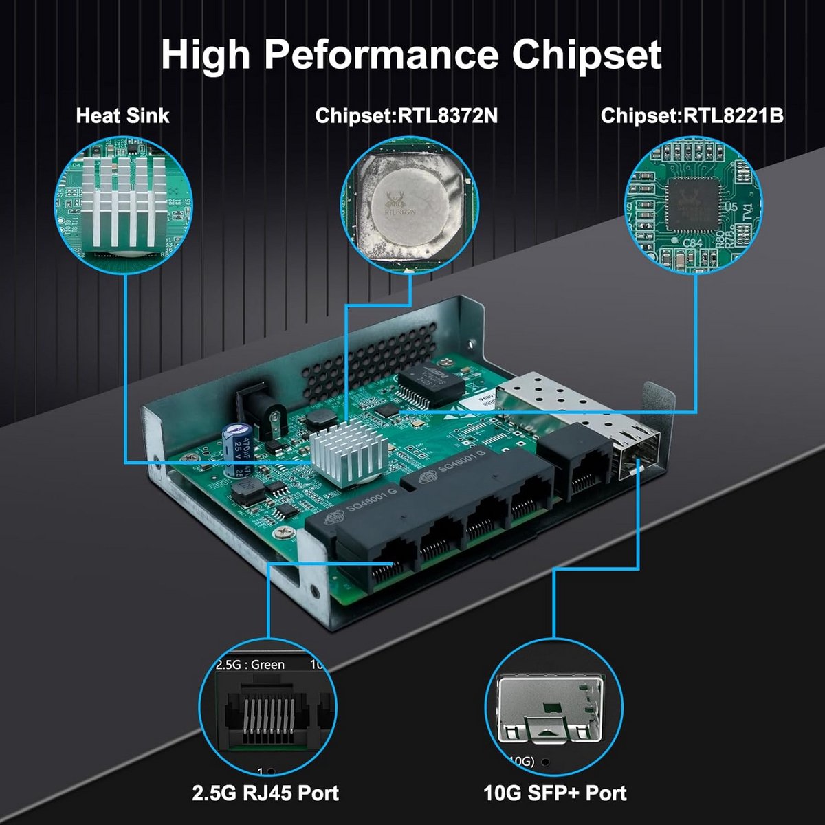 Onbeheerde Netwerk Switch - 5 Poorten Gigabit Ethernet 2.5G