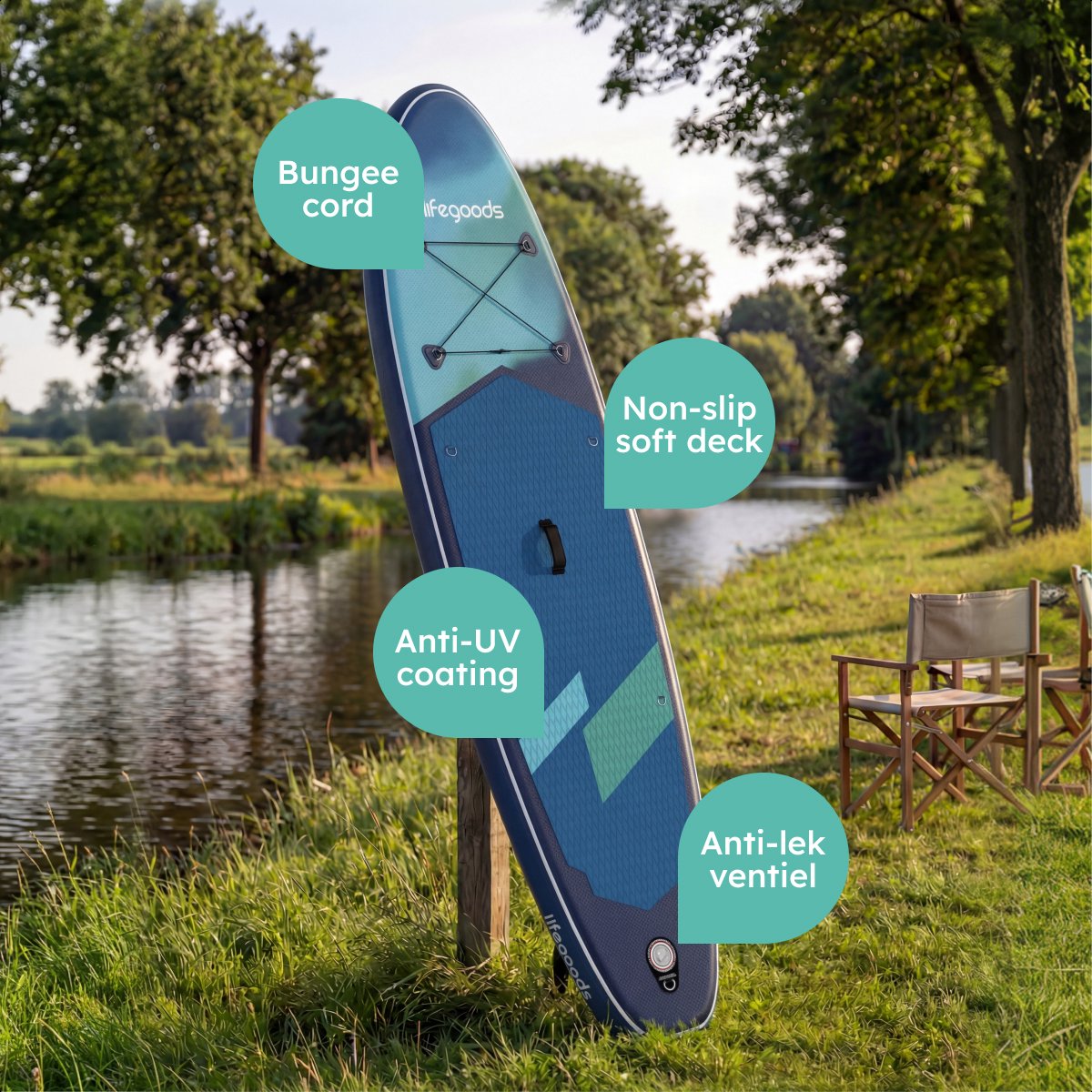 LifeGoods SUP Board Allround Compact - met Zitje - 120 KG Draagkracht - 300 x 76 cm - Opblaasbaar - Compleet SUP pakket - Blauw/Groen – foto 8