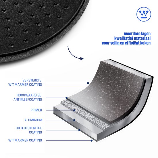 Westinghouse Performance Series - Wok Pan Induction - 28 cm - Wok de luxe avec couvercle - Noir - Convient à toutes les sources de chaleur