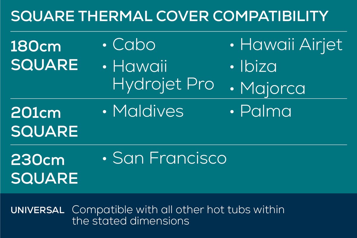 Lay-Z-Spa EnergySense Insulating Protective Cover - 230 x 230 cm