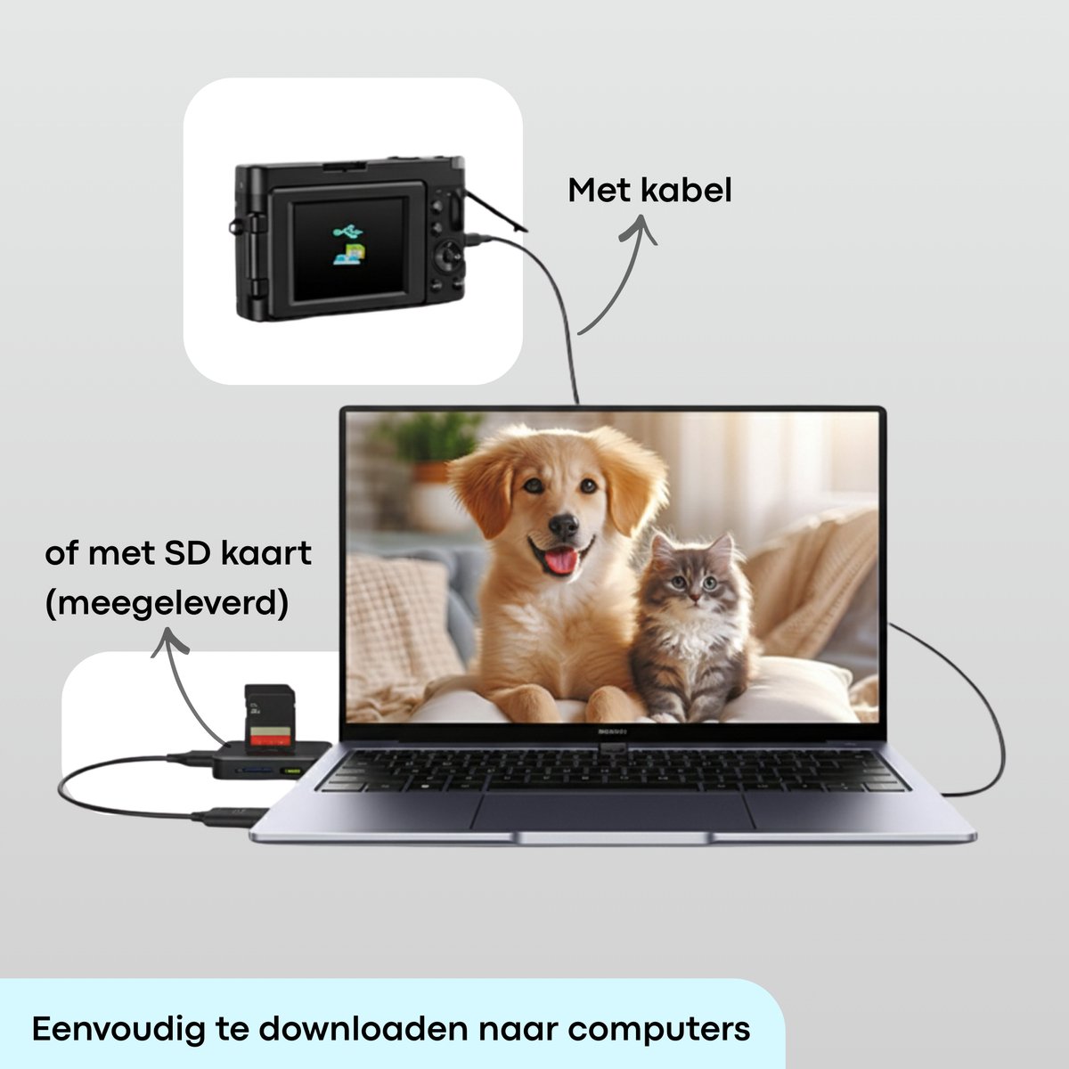 Vizual 48MP 4K Camera - draaibaar scherm, 2 batterijen en 32GB kaart thumbnail 4