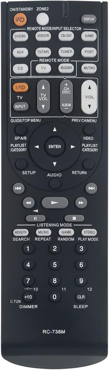 Afstandsbediening - Universele Controller - Home Cinema - Ergonomisch Ontwerp - 19.5 x 5.5 cm - Zwart