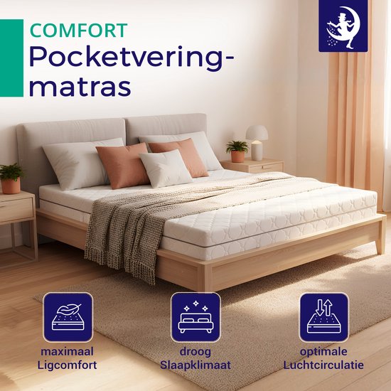 Matras 180 x 200 cm - Hoogte 21cm - Pocketvering matras met 7 zones - Ergonomisch – Stevig - Hypoallergeen