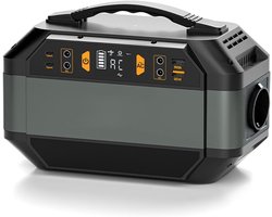 Core® Stroomgenerator - Noodstroomgenerator - Generator - Draagbaar - Benzine - Zwart - 23cm x 13cm x 16cm