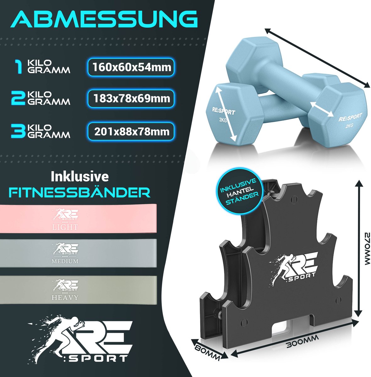 RE:SPORT® Halter Set 3 Paar 1kg–3kg, 12kg met Standaard & 3x Fitnessbanden | Antislip Neopreen Dumbbells voor Dames & Heren | Halters Halterset thumbnail 2