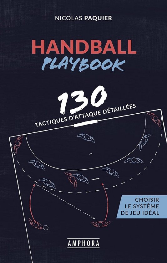 Handball Tactic Paper.pdf Handbal Tactiek Boek: 130 Gedetailleerde Aanvalstactieken voor Coaches ...