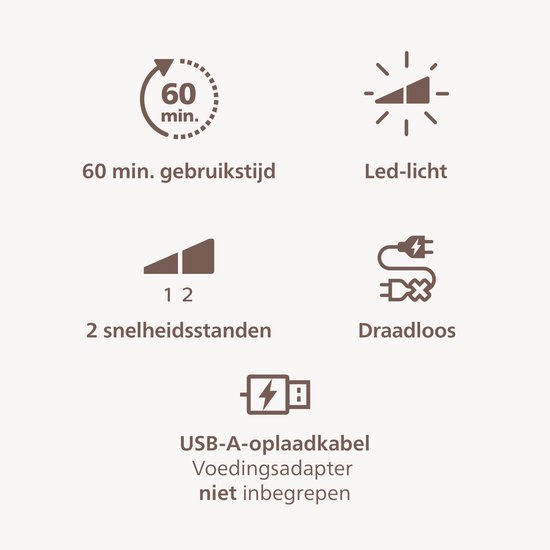 Iconen: 60 min. gebruiksduur, led-licht, 2 snelheidsstanden, draadloos, USB-A-oplaadkabel