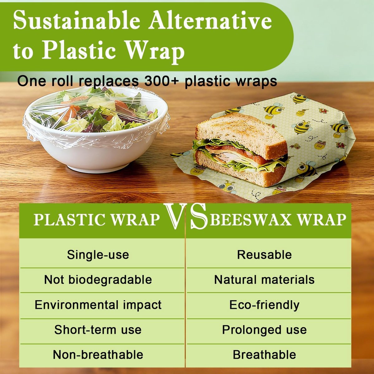 Bijenwasdoeken - Herbruikbare wraps - bijenwasfolie - Bijenwas doek - boterhamzakje - Duurzaam - vershoudfolie - Beeswax wraps - grootte bedekken brood, kaas en meer veilig verpakken - Set van 3 (S/M/L) — cadeau in Kookcadeaus - foto 4