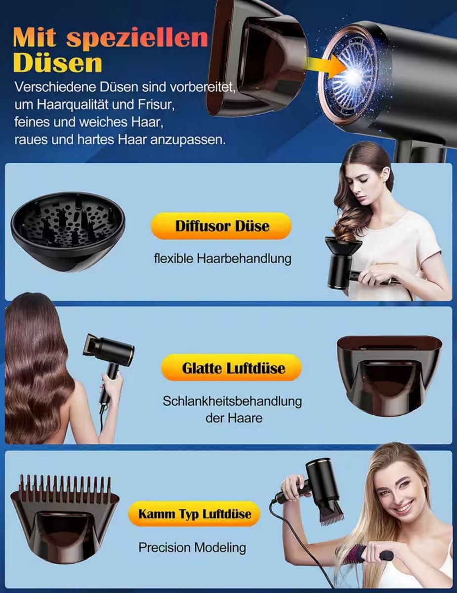 YANGJ UG High Speed Föhn met 3 Temperatuurinstellingen - afbeelding 2