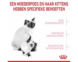 4x Royal Canin Mother & Babycat Kattenvoer 4 kg