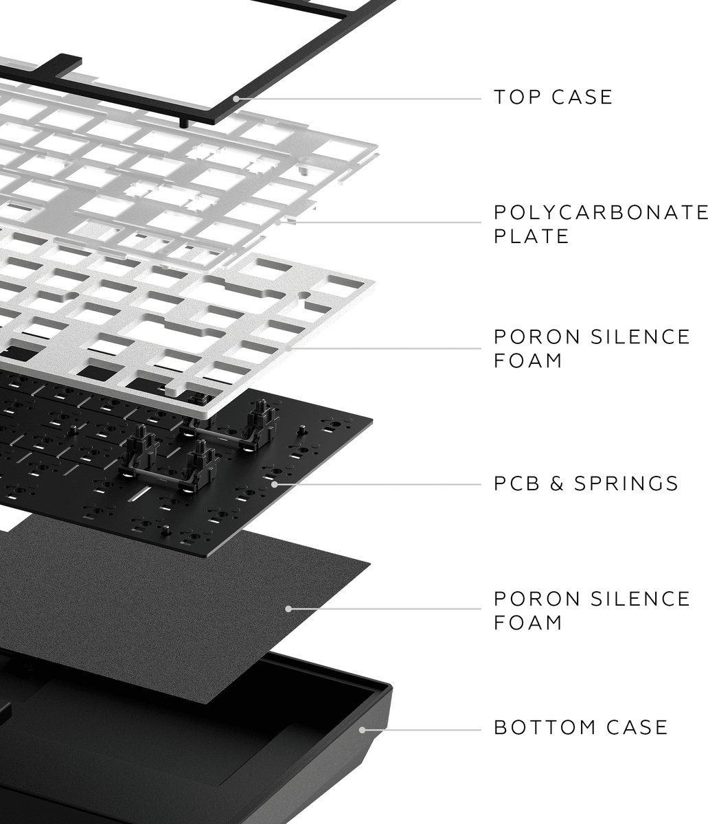 Dark Project ALU Terra Nostra R2 75% Mechanisch Gaming Toetsenbord - Aluminiumlegering - RGB-verlichting- Hot Swap - CSA-profiel - QWERTY Toetsenborden- 82 Keys - English ANSI thumbnail 4