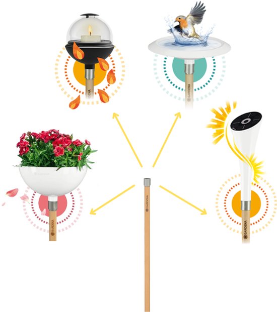 Gardena ClickUp! Tuinset 5-delig met steel, plantenbak, solarlamp, vogelbad en windlicht voor buiten