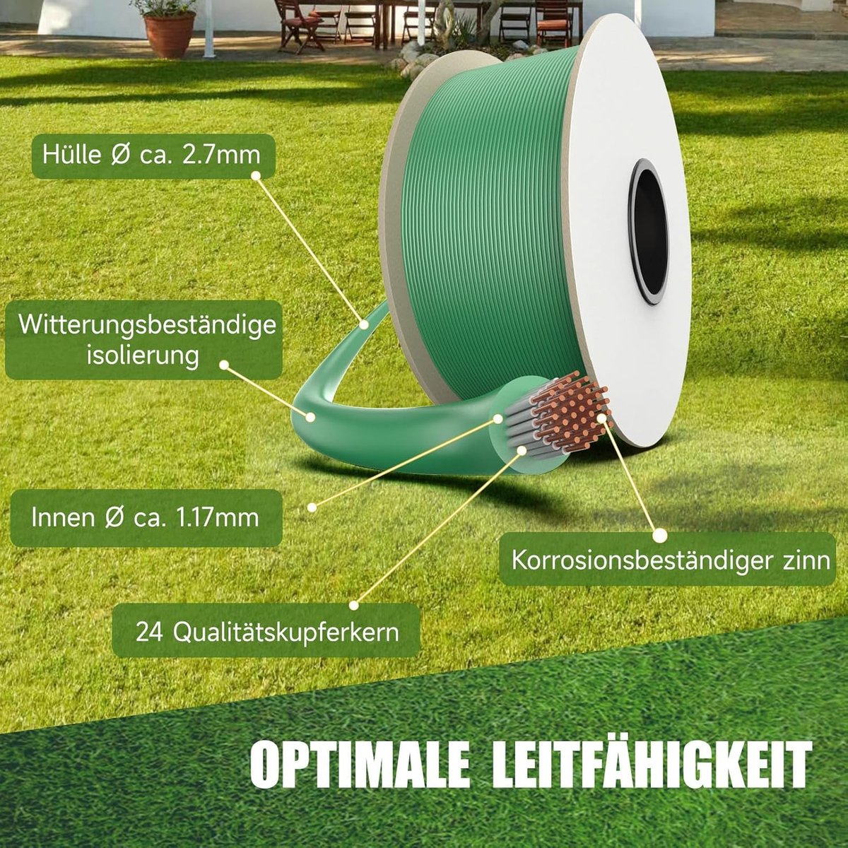 150 m begrenzingskabel, robotmaaierset met 450 haken en 15 connectoren, Ø 2,7 mm begrenzingsdraad, universeel voor Gardena, Husqvarna, Worx, gazonrobot, inductiekabel, complete set thumbnail 2