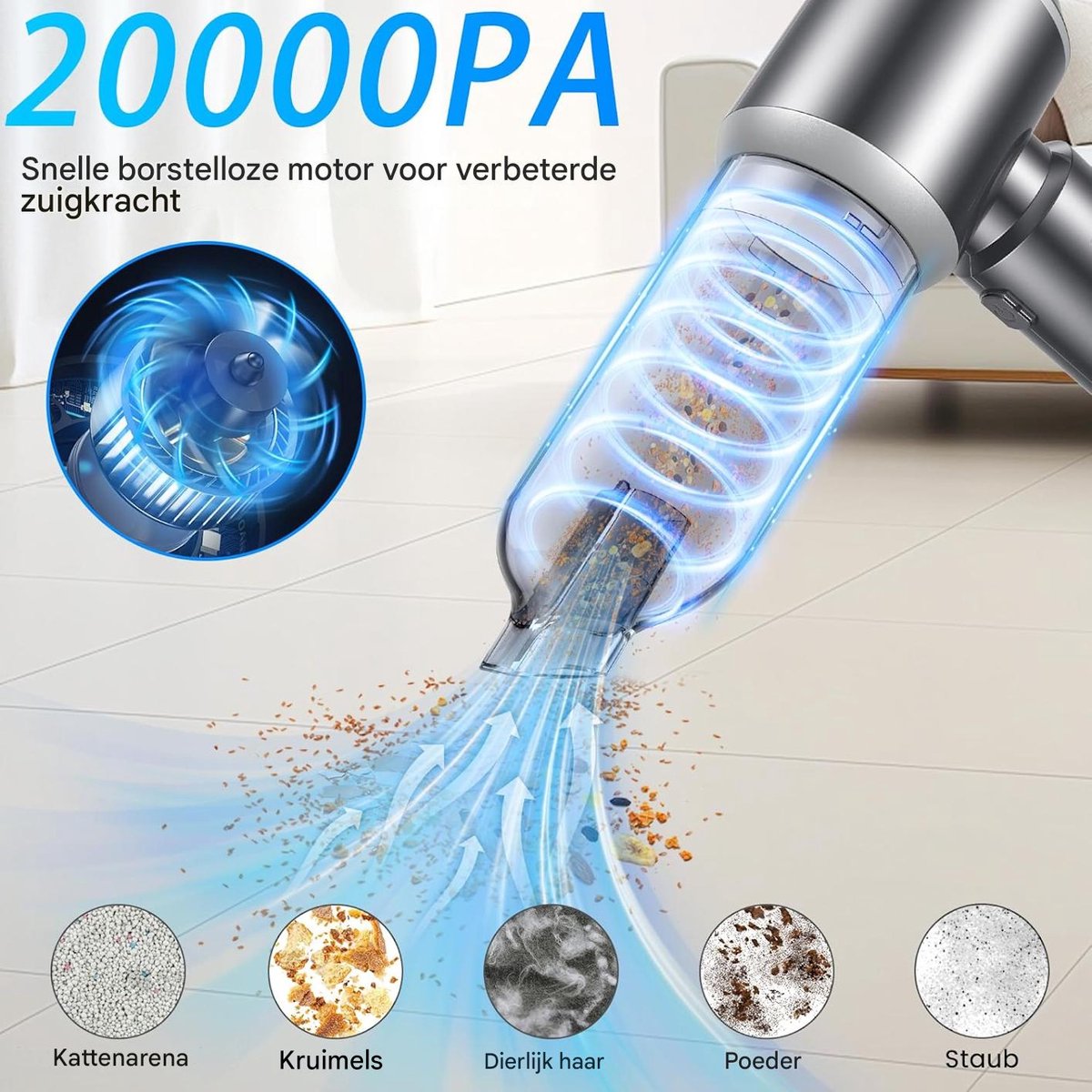 Draadloze Mini Handstofzuiger 18000Pa Lichtgewicht en - afbeelding 2