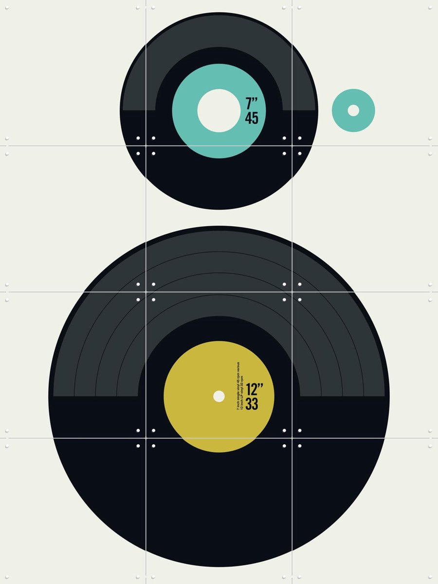 IXXI LP vs EP, Bo Lundberg - 60 x 80 cm - Gratis ophangtool - Grote wanddecoratie en posters - Grafisch Ontwerp, Geometrische Kunst, Minimalisme