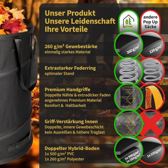 Grote Pop-up Tuinzak 170L - Zelfstaand, Extra Sterk met Dubbele Bodem voor Tuinafval en Bladeren van Merkloos	 — afbeelding 5