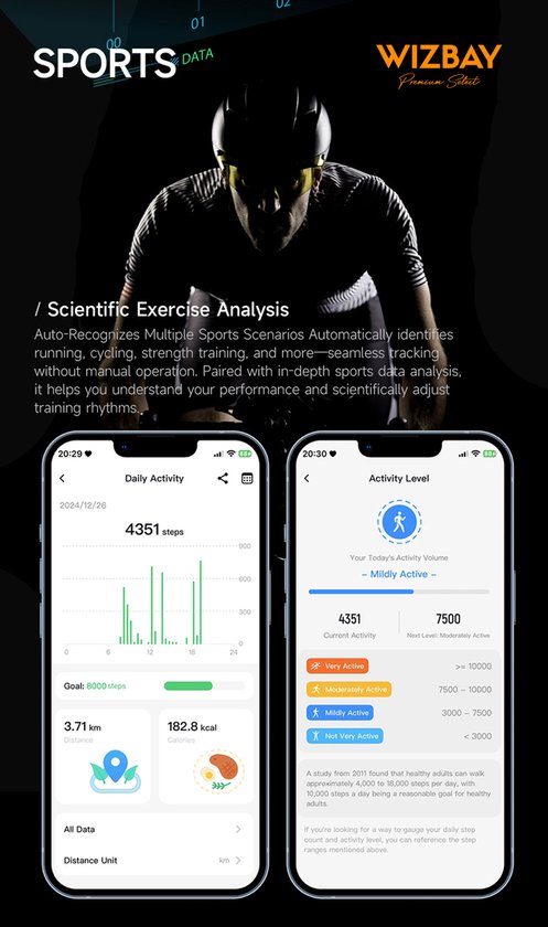 Een man in sportkleding met een WizBay tracker, met smartphone-schermen die trainingsgegevens tonen.