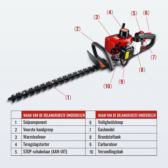 CONENTOOL Benzine Heggenschaar - 22.5 cc 2-takt Motor - 60 cm Zwaardlengte - Ergonomisch Design van Merkloos	 — afbeelding 2