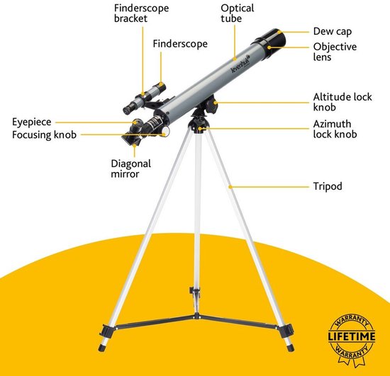 Grijze telescoop met statief, voorzien van labels die de onderdelen aangeven zoals 'finderscope' en 'tripod'.
