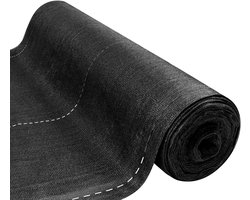 ACXIN Zichtdoek Schaduwdoek HDPE 150 g/m² Windscherm Privacy - 1.5x10m - Antraciet