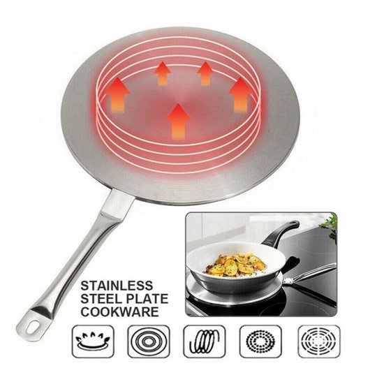 Kinghoff 1699 - plaque d'adaptation induction 23 cm - table de cuisson - adapter les Casseroles et poêles à l'induction