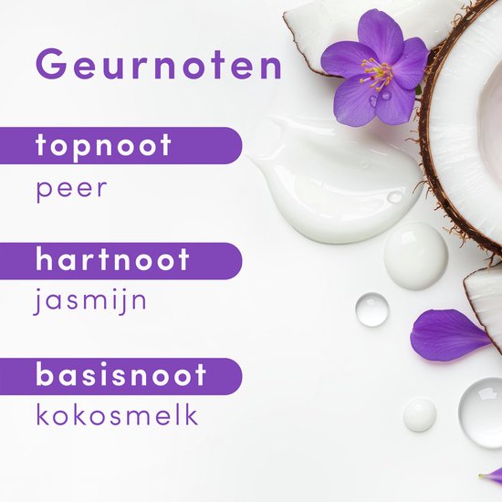 Geurnoten: topnoot peer, hartnoot jasmijn, basisnoot kokosmelk met kokosnoot en jasmijn.