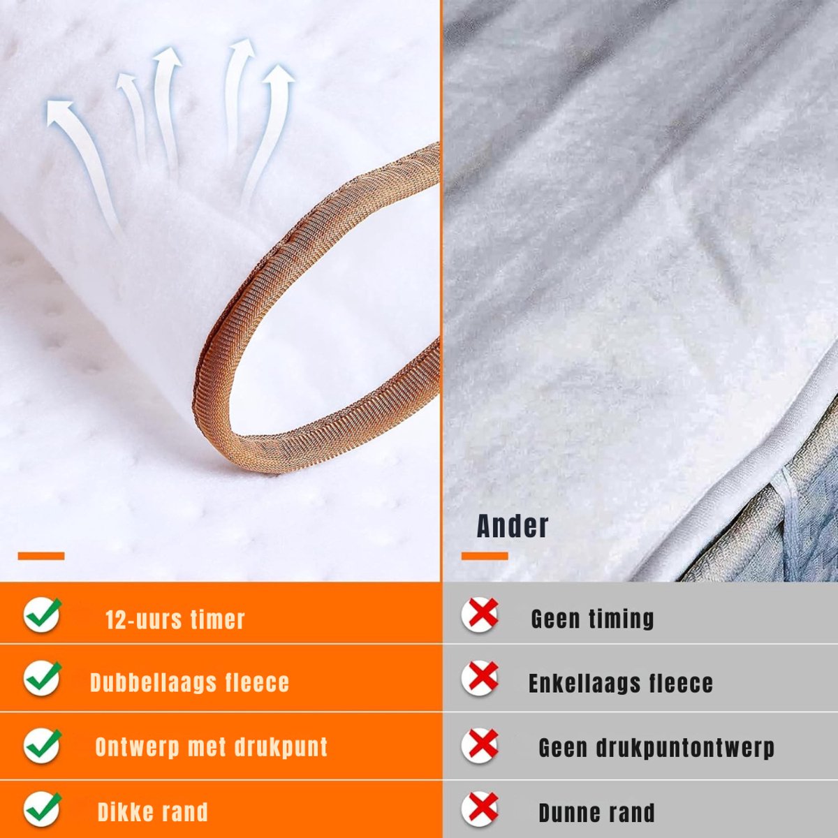 Florixa® Elektrische Onderdeken 1 Persoon Wit 150x80 cm - afbeelding 2