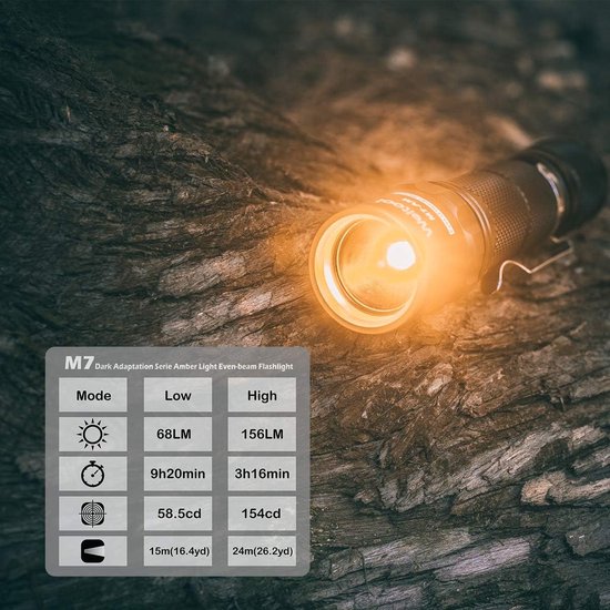 Amber Zaklamp met Uniform Licht - Oogvriendelijk voor Onderhoud en Lezen — afbeelding 5