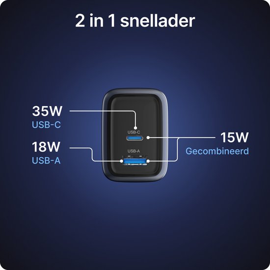Zwarte 35W snellader met één USB-C en één USB-A poort. Indicaties voor 35W, 18W en 15W gecombineerd.