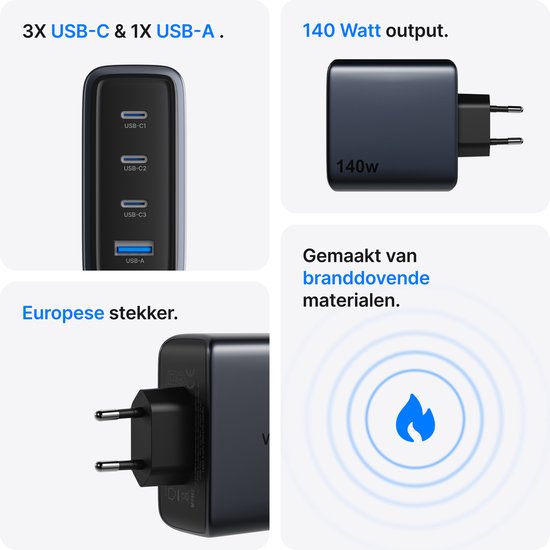Schematische weergave van de Voomy snellader: 3x USB-C, 1x USB-A, 140 Watt output, Europese stekker en brandvertragend materiaal.
