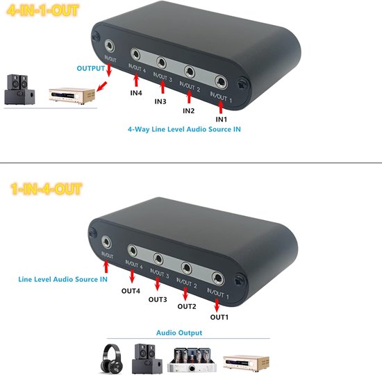 4-Poorts VGA schakelaar met audio - 4-Poorts VGA schakelaar, Extra: Met 4-Poorts VGA schakelaar met audio - 4-Poorts VGA schakelaar, Extra: Met