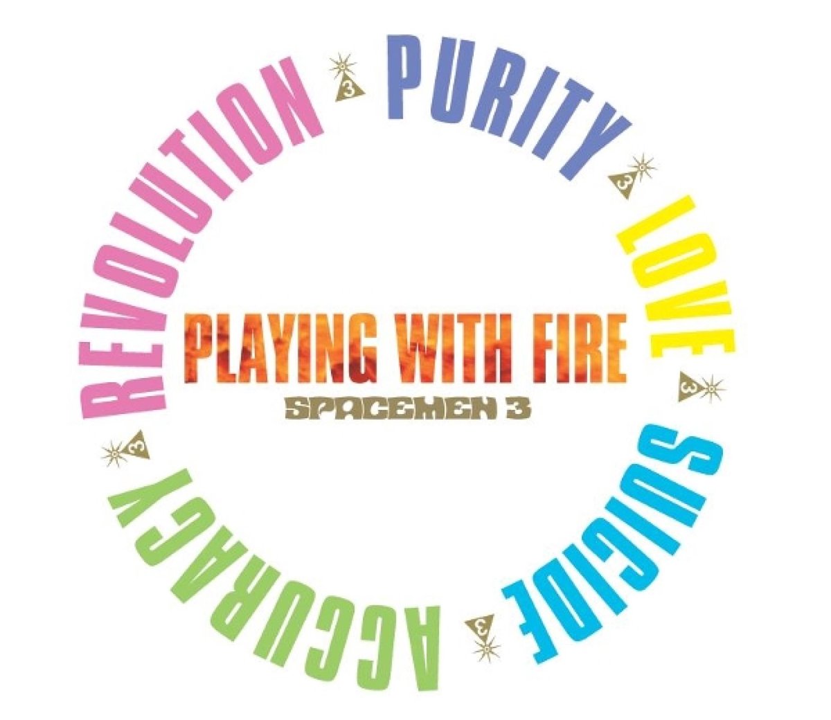 Playing With Fire