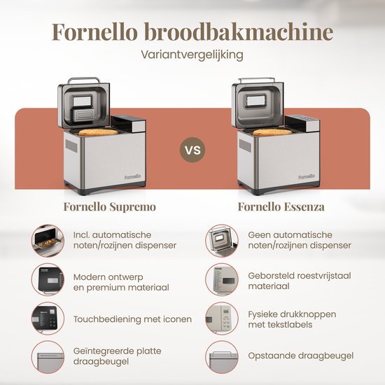 Vergelijking Fornello Supremo en Essenza broodbakmachines. Supremo heeft noten/rozijnendisperser en aanraakscherm.