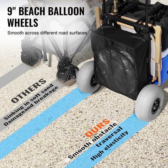 Strandwagen Met Grote Wielen Voor Zand. 20,1“ X 14,6” Laadruimte. Inklapbare Kar Met Ballonwielen Van 9”, Belastbaar Tot 165 Lbs. In Hoogte Verstelbaar Van 27,2“ Tot 44,9”. Ideaal Voor Het Strand — afbeelding 4